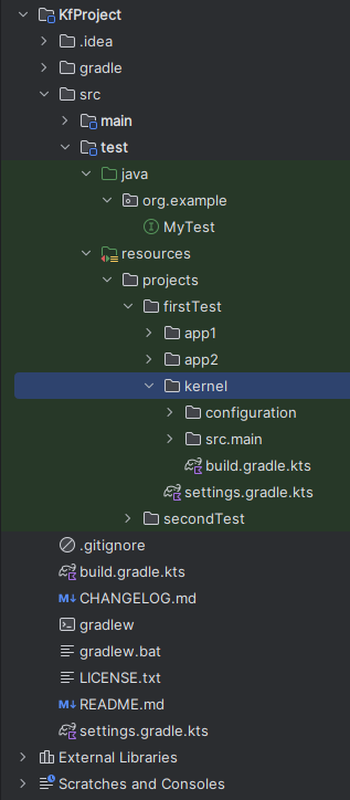 KF Test Suite Structure