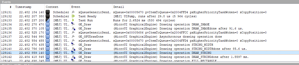 MicroUI Traces displayed in SystemView