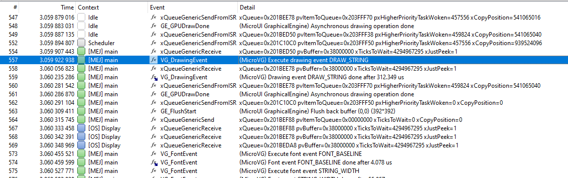 MicroVG Traces displayed in SystemView